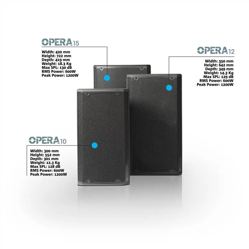 dB Technologies OPERA Series